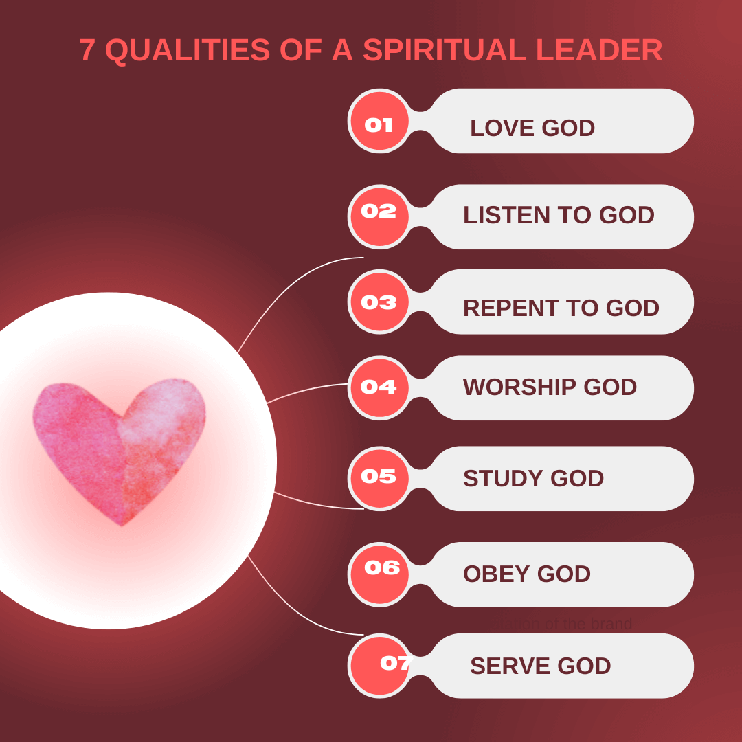 7 qualities of spiritual leaders